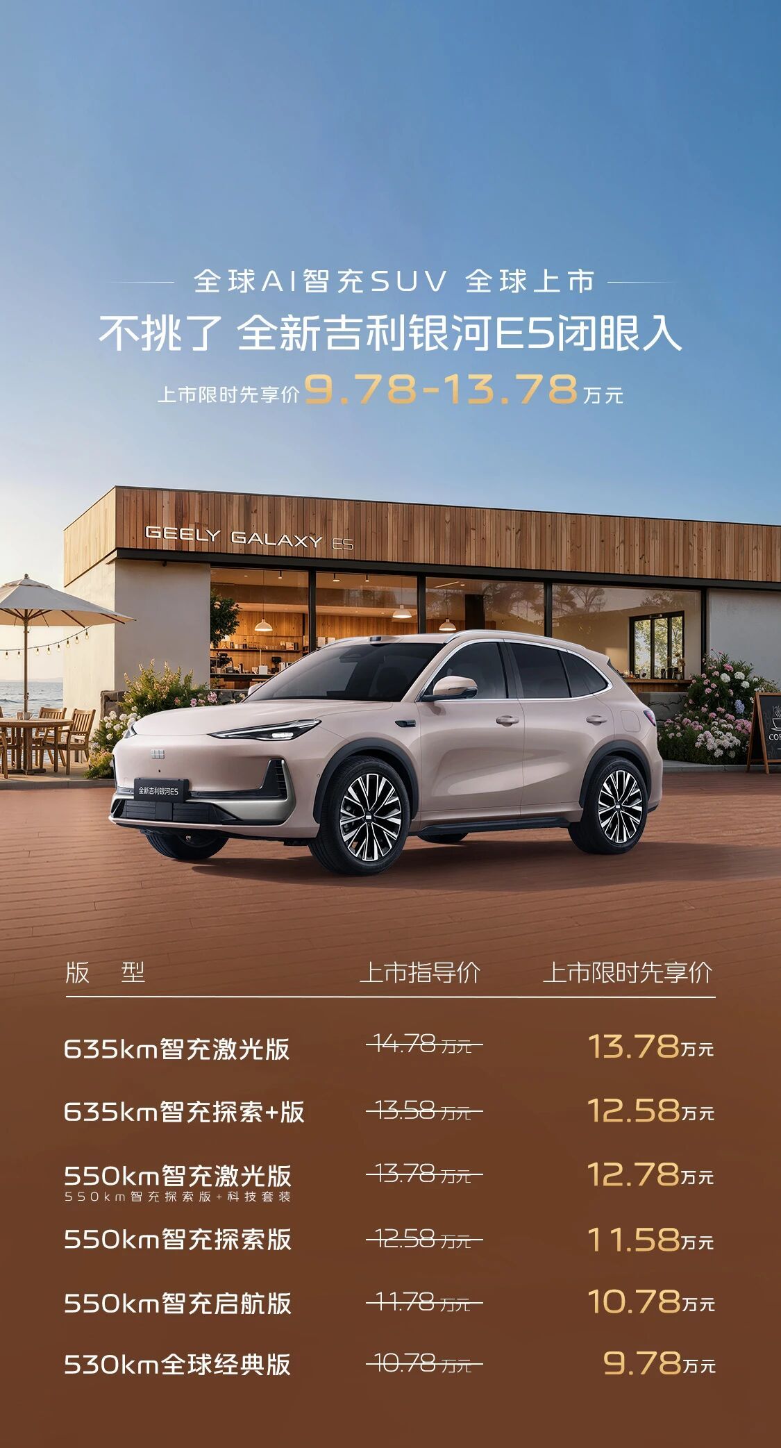 全新吉利银河E5全球上市！上市限时先享价9.78万元起 ​​​