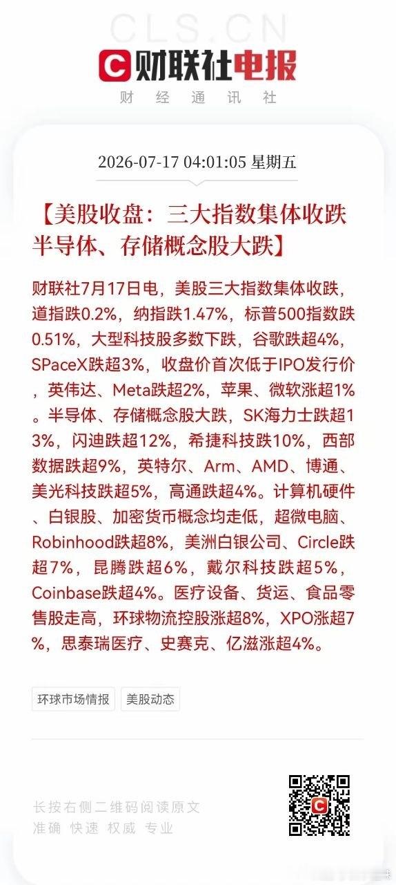 周五股市会反弹吗？周五股市大消息如下：外围市场：美股三大股指集体下挫，存储芯片半