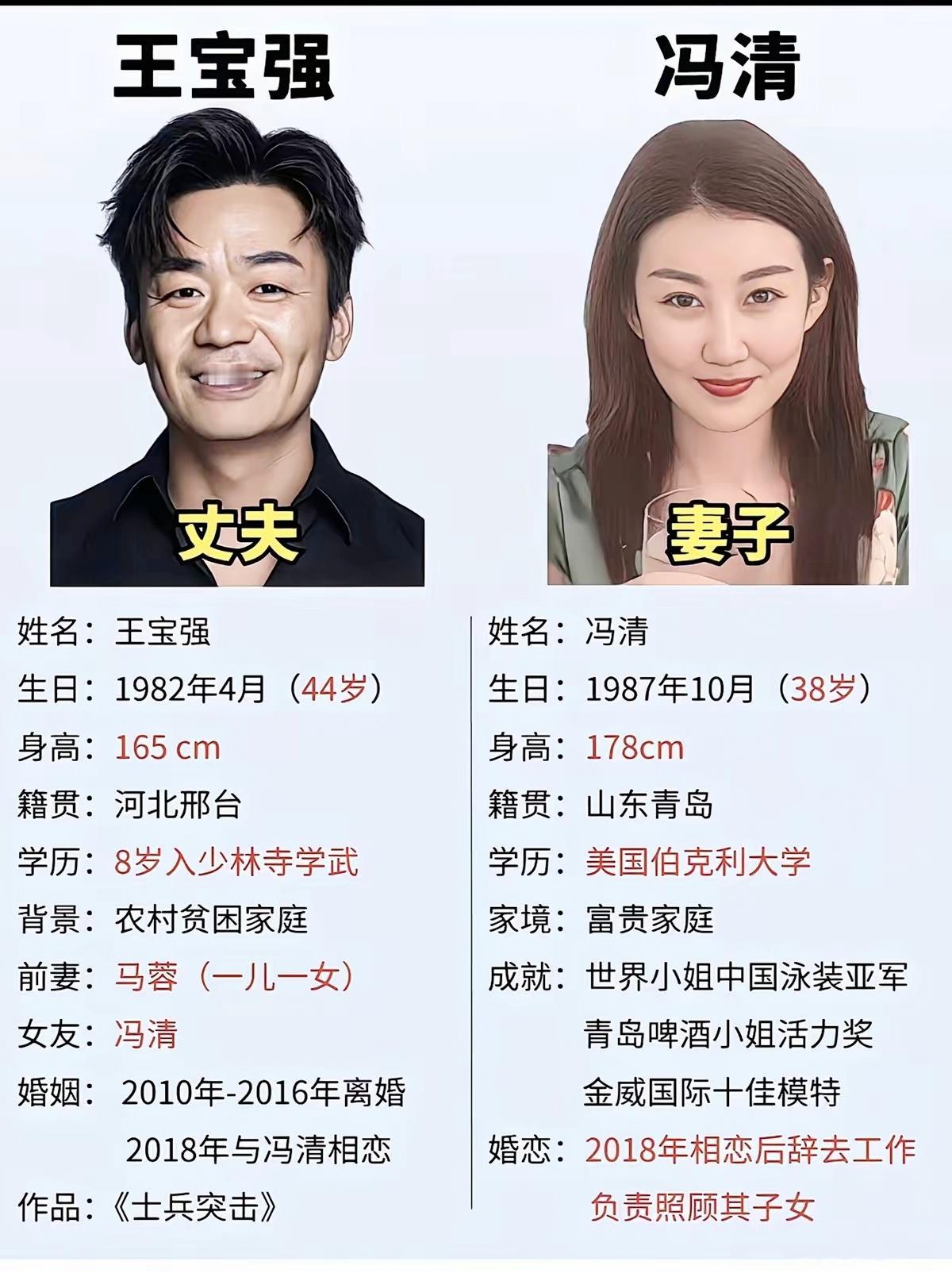 谁能想到，王宝强和冯清的爱情，会是现实版的“打破次元壁”？
他，农村出身、8岁入