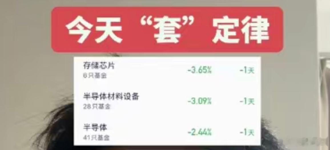 “韬”定律变成“套”定律了！a股 股民 