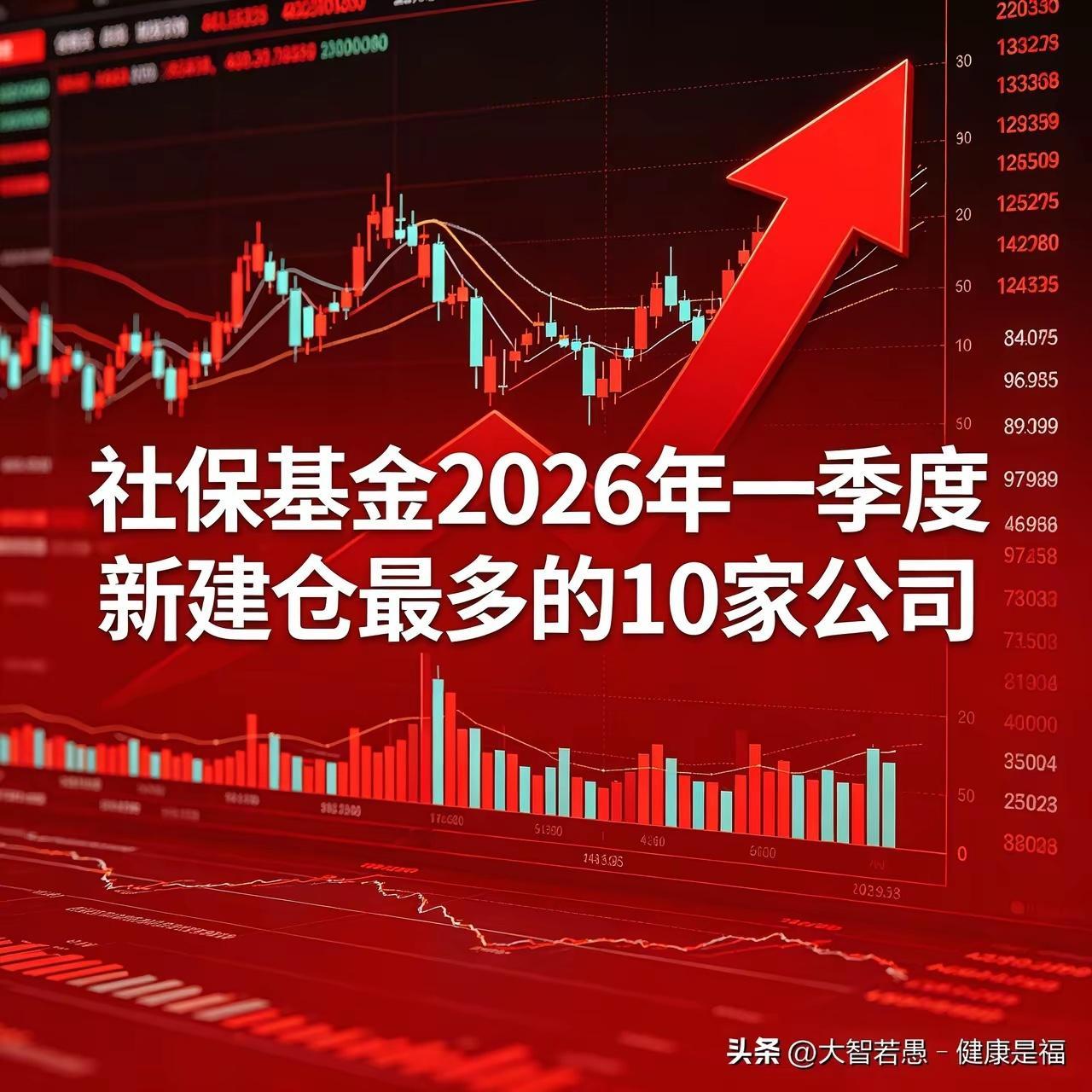 社保基金2026年一季度新建仓最多的10家公司1、广发证券（000776）股价：