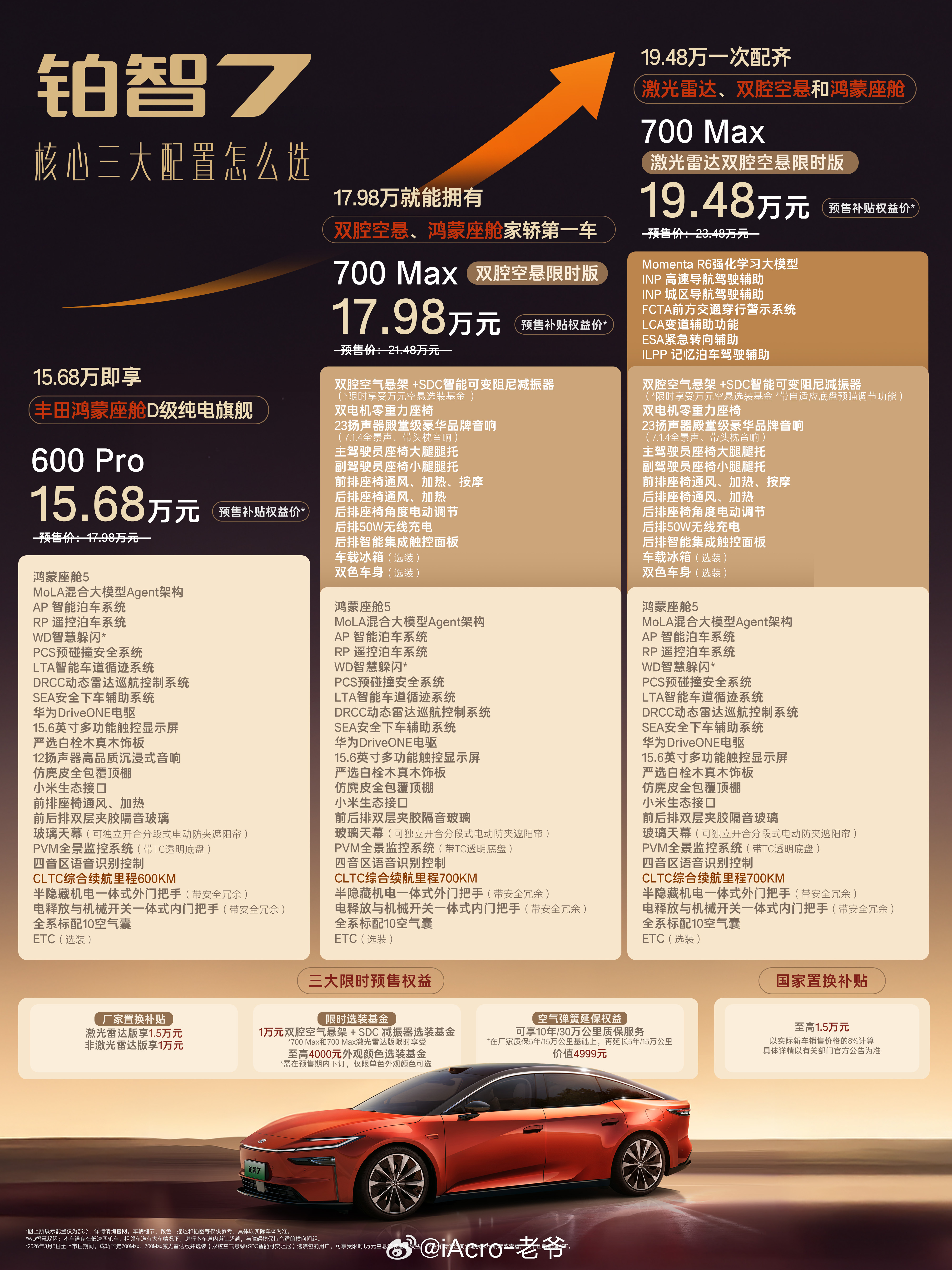 铂智7的入门版就配备了鸿蒙座舱？是认真的吗？对于鸿蒙座舱的优势大家懂的都懂，完全