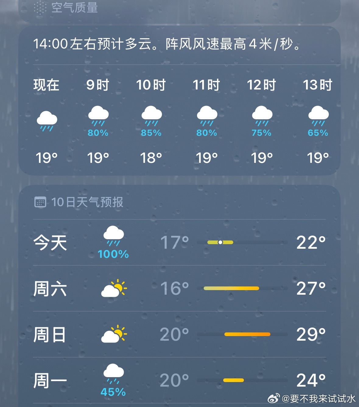 今天下了好大的雨，烘托了人们昨天看盘的心情，美股呢，美股最近没下雨，也不需要打伞