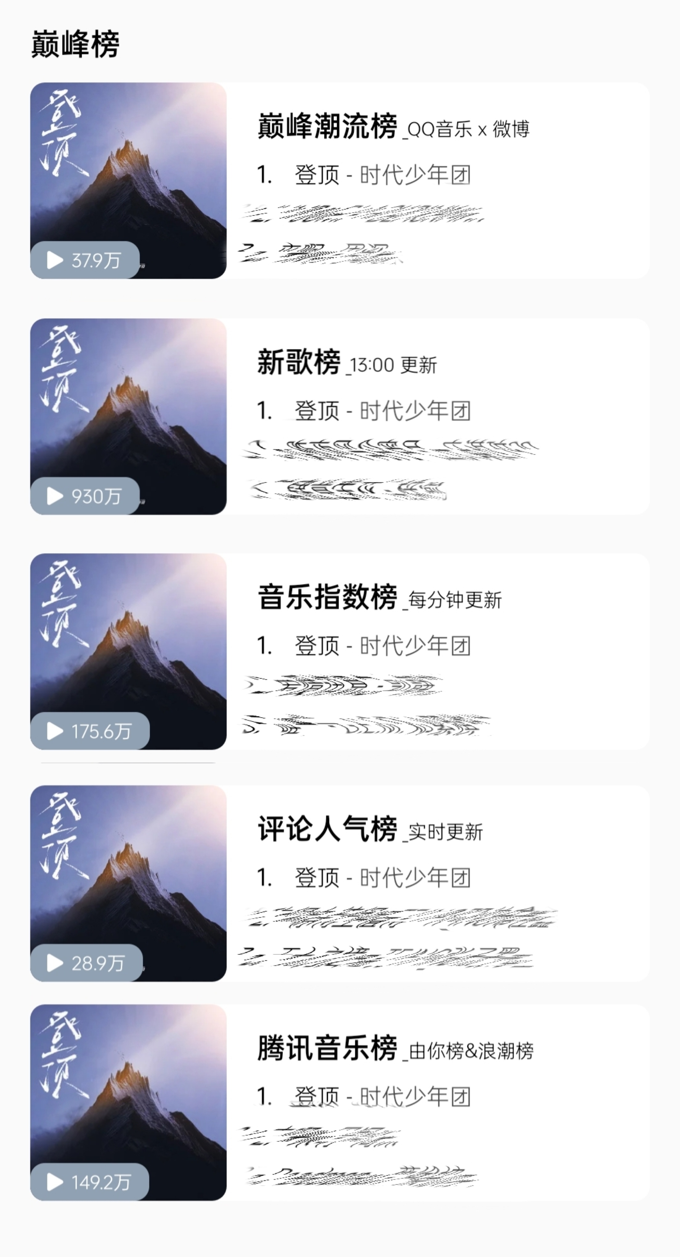 时代少年团新歌登顶五榜第一时代少年团新歌《登顶》已拿下五榜第一‼️巅峰潮流榜➕新