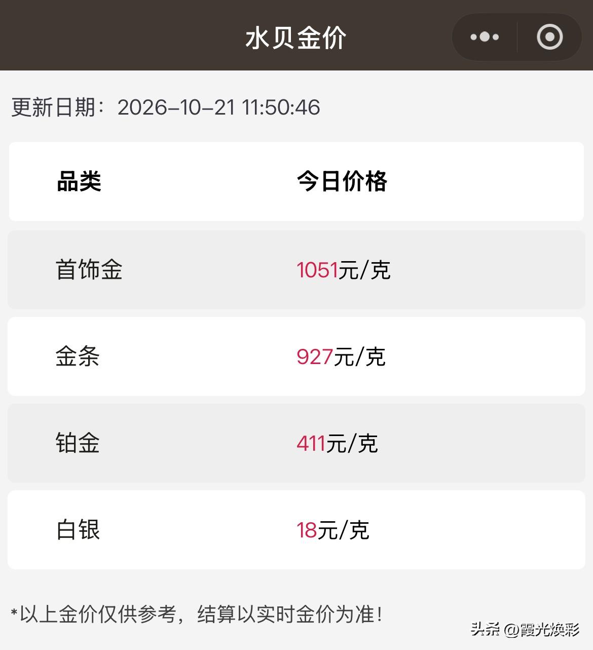 水贝黄金报价下跌！

2026年10月21日，农历九月十二，星期三。

那么来看