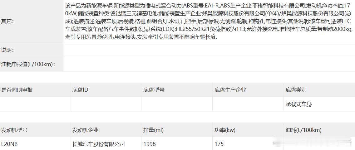 工信部中最低调的旗舰——魏牌V9X不知道大家有没有发现，这期的工信部出了非常多的