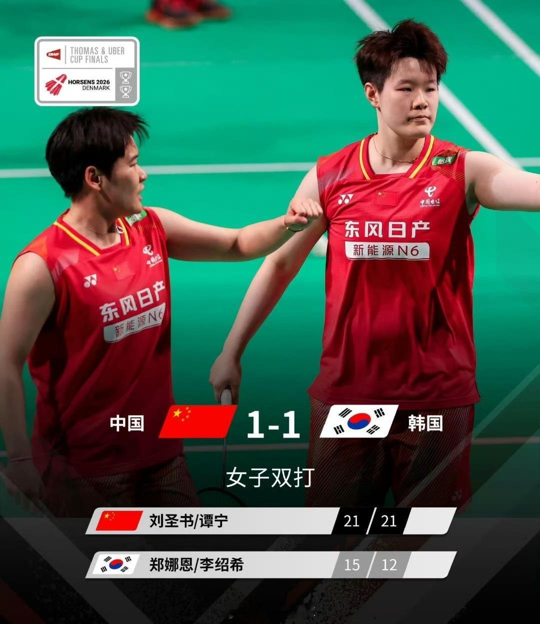 尤杯国羽1比1韩国一单：王祉怡🇨🇳 10-21、13-21 🇰🇷安洗莹一