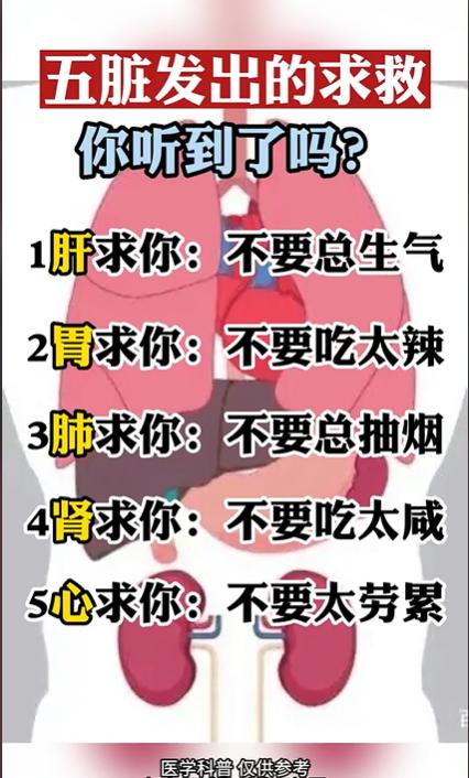 五脏发出的求救你听到了吗？