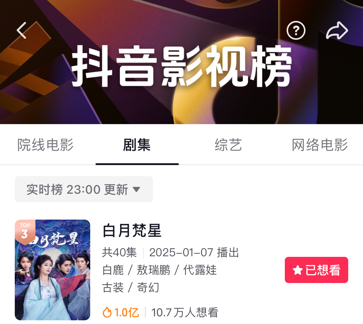 抖抖无情，进进无为，求人不如求己，我星砸要走出自己的道[泪][泪]好起来了家人们