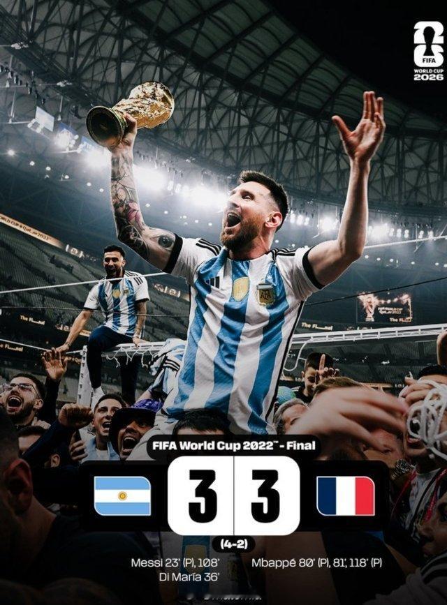 距离2026年FIFA世界杯还有33天。回顾那场经典的阿根廷法国🇫🇷3-3。