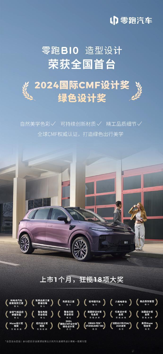 零跑B10上市一个月狂揽18项大奖6月1日，零跑汽车发布，零跑B10造型设计‌荣