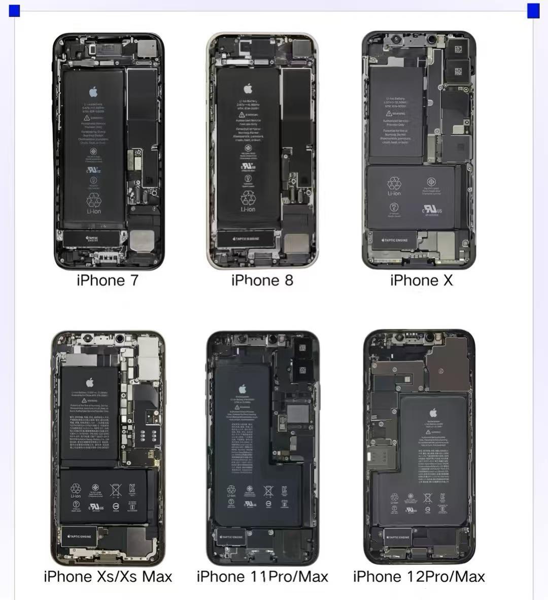 iPhone电池占比也是越来越夸张了
看完iPhone从2007年到2025年的