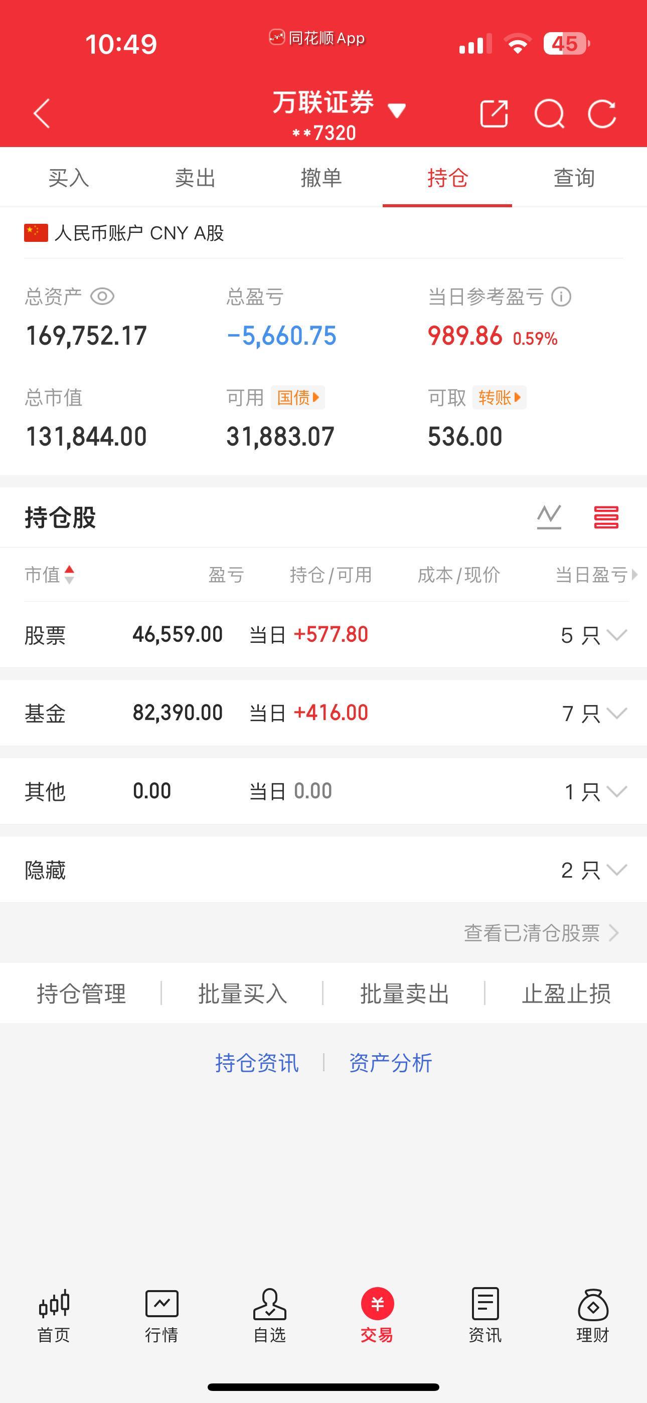 炒股实盘记录投资有风险入市需谨慎