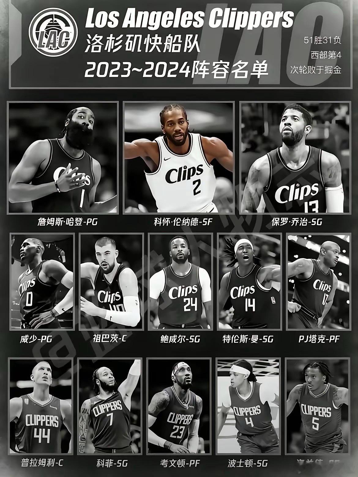 回过神时，才发现大家已经走远 