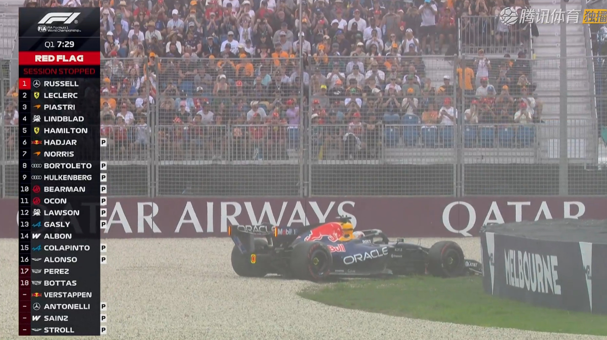 维斯塔潘T1之前赛车突然失控Spin，陷入砾石缓冲区！很像是后轮锁死！！f120