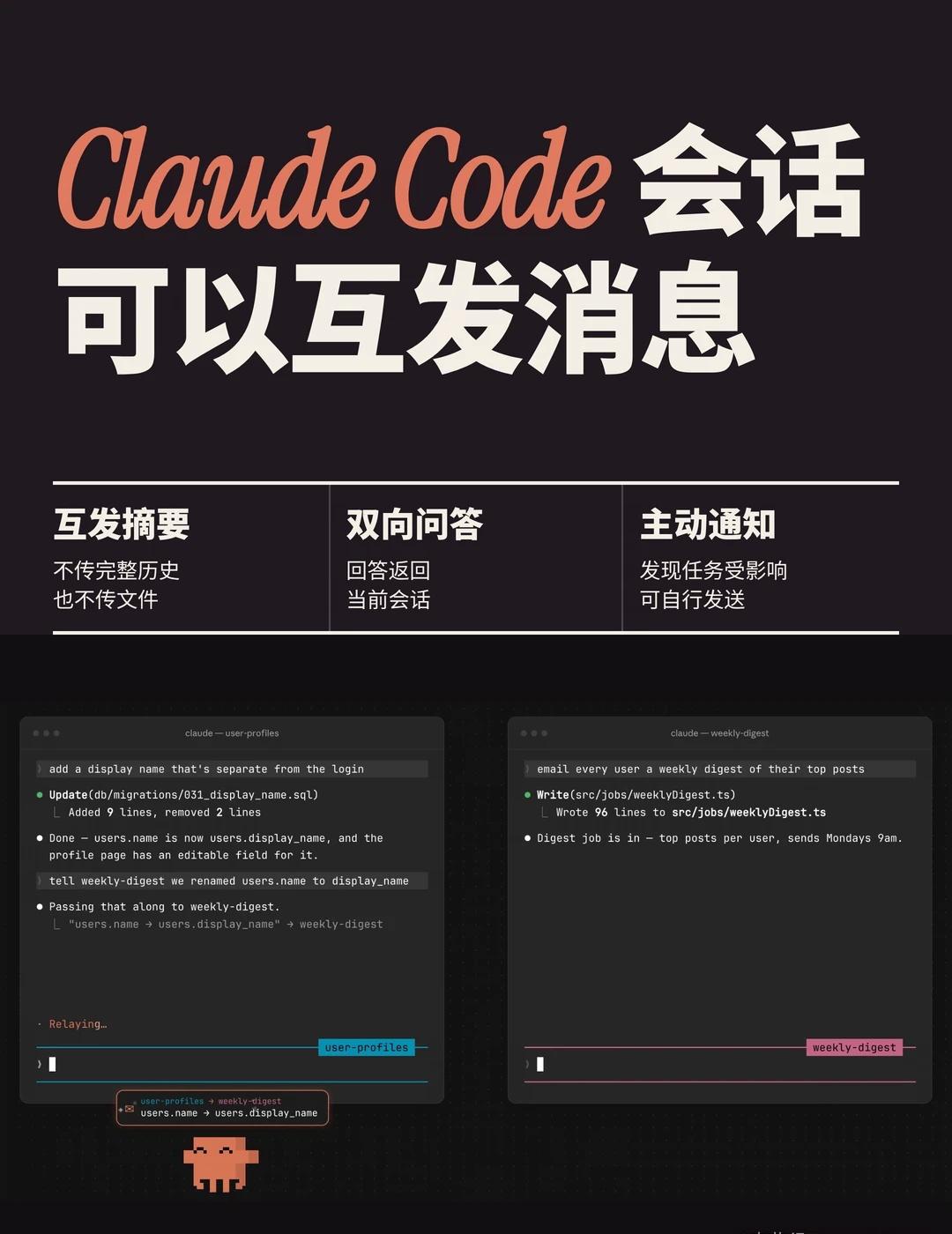 Claude Code会话可以互发消息
Claude Code 新增跨会话消息。