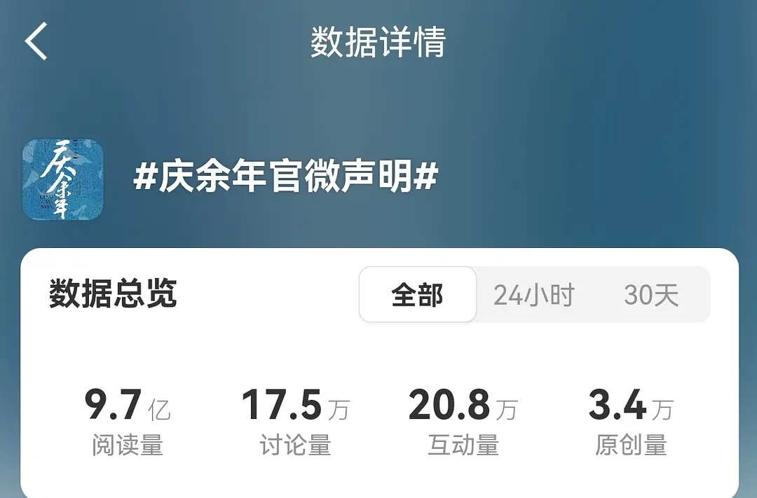 笑死我了，在豆瓣吃瓜存几张图原来大爆剧被盗，官微出声明阅读量是可以到9.7亿这个