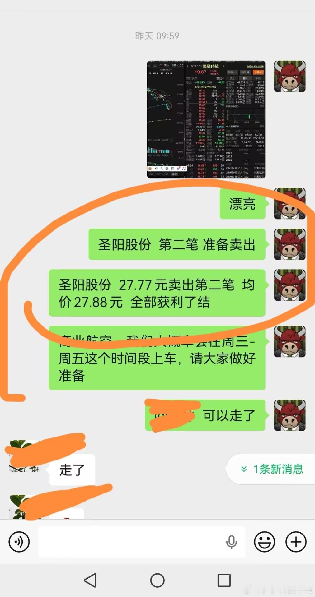 圣阳股份，这一波的操作我还是比较满意的一买不是很好，二买还不错最优秀的是昨天27