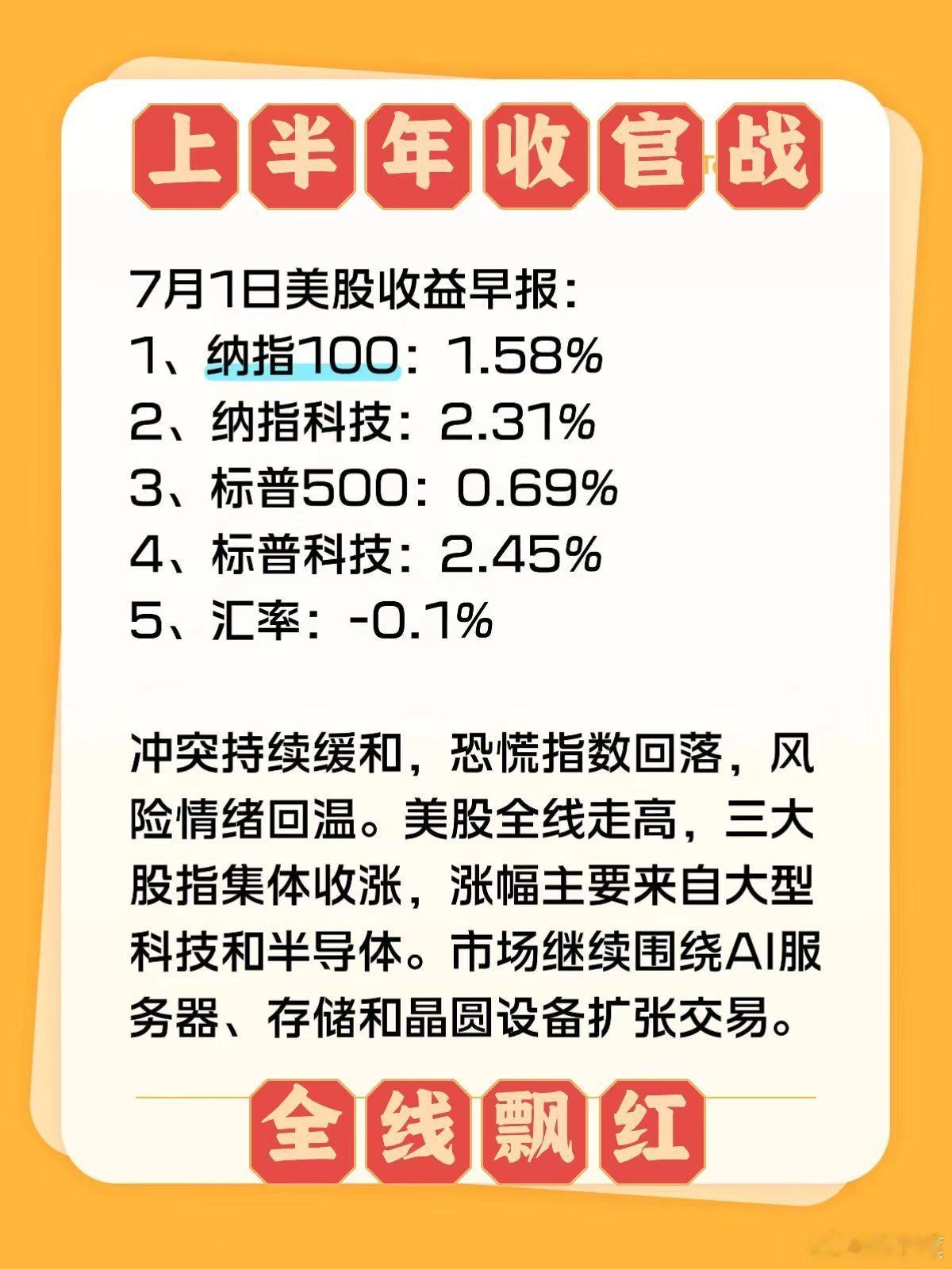 美股继续涨！ 