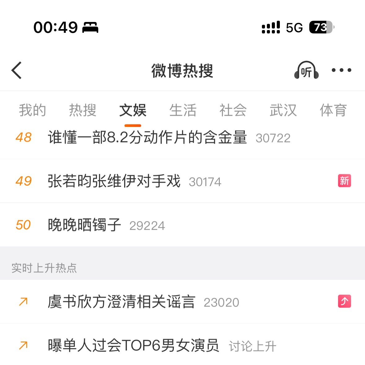 虞书欣方澄清相关谣言没睡觉的鱼丝 再来发帖加热下 看能不能冲上去 ​​​