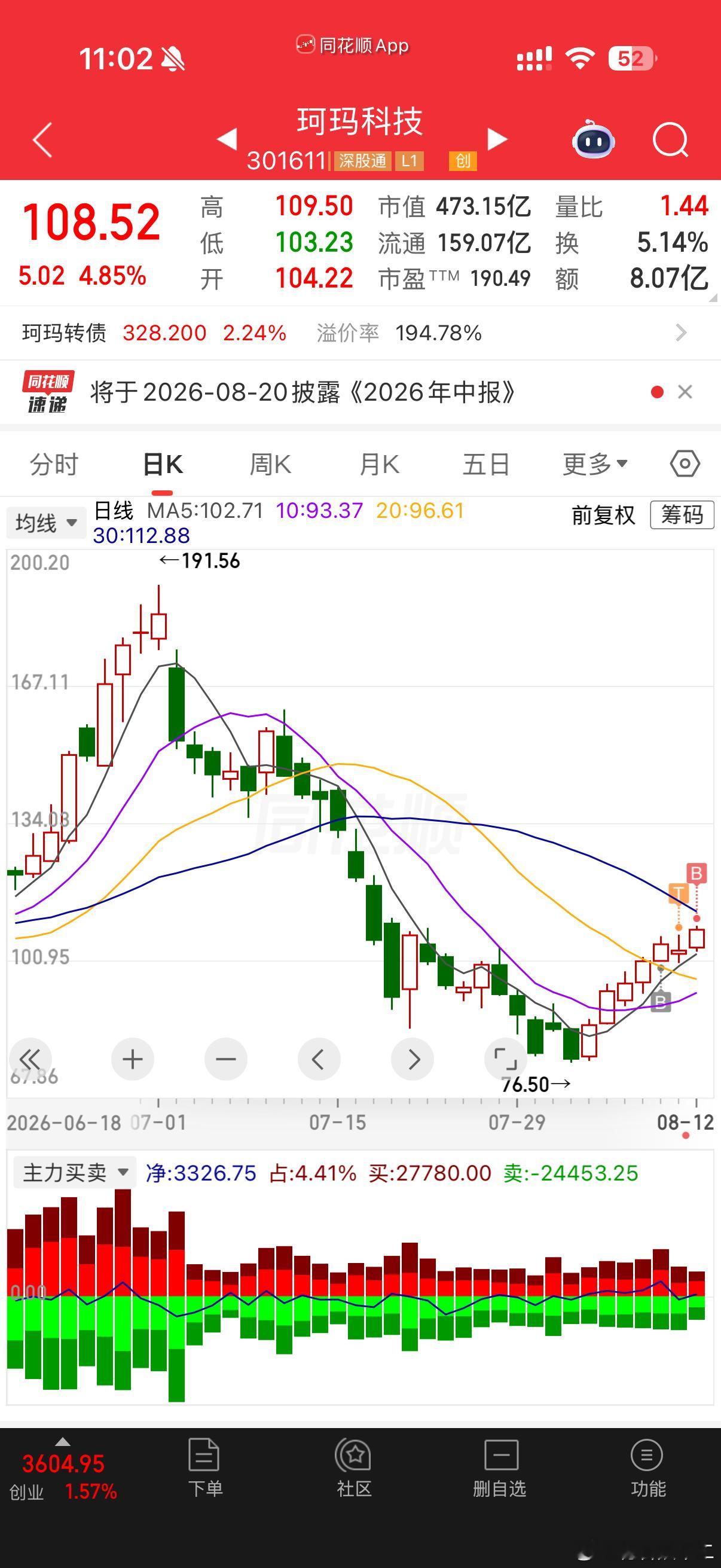 珂玛科技 sz301611[股票]C罗宣布结婚
