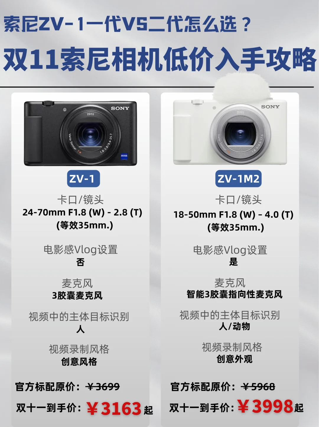 省钱必看！双11入手索尼ZV-1 系列好时机！