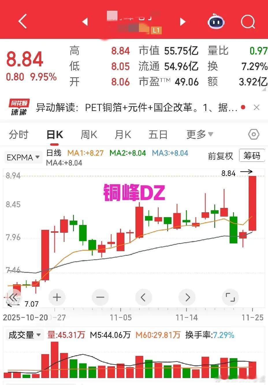 有时候真的忍不住想跟大家唠两句～ 发现有些朋友看文可能太着急，没仔细品透意思，结