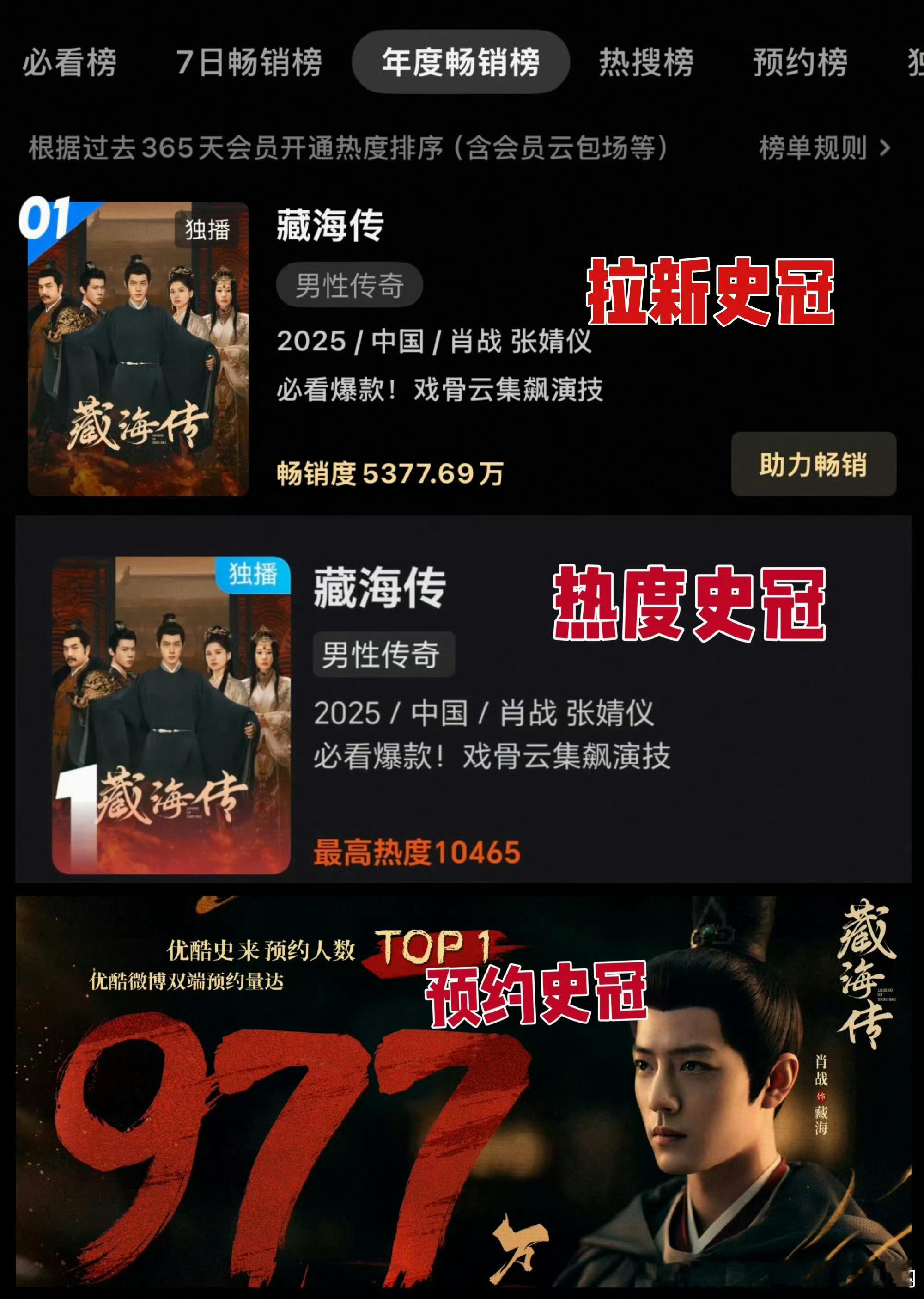 藏海传堂堂正正的云合年冠，官方数据，可不是什么小表格喔！ 