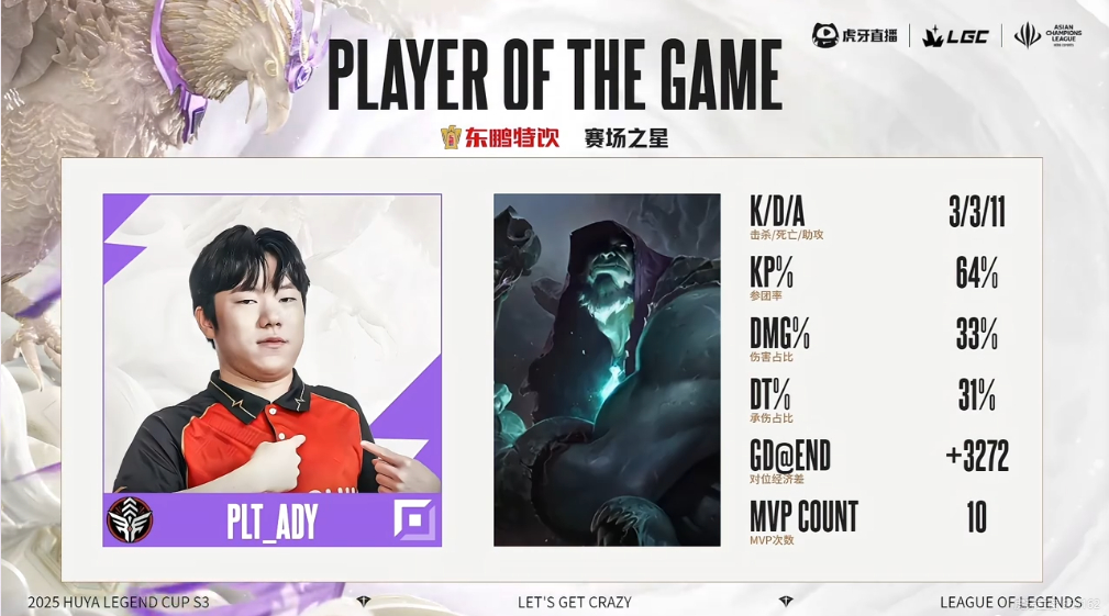 【传奇杯S3 PLT 3-0 KAC 】本场比赛MVP给到ADY竞技游戏英雄联盟
