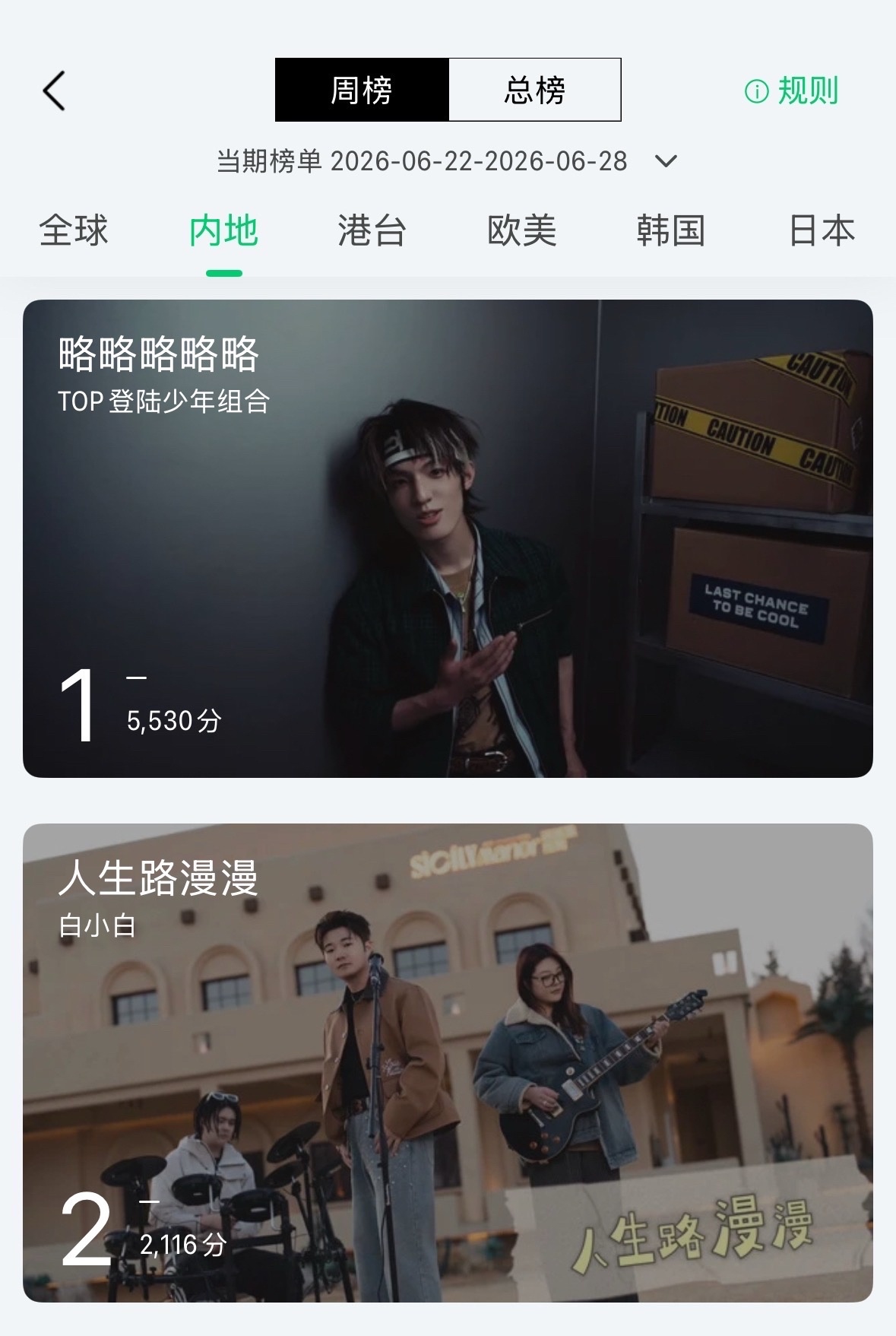 QQ音乐用张泽禹做MV封面 才吃到瓜，登陆少年组合发新歌，QQ音乐的团体MV封面