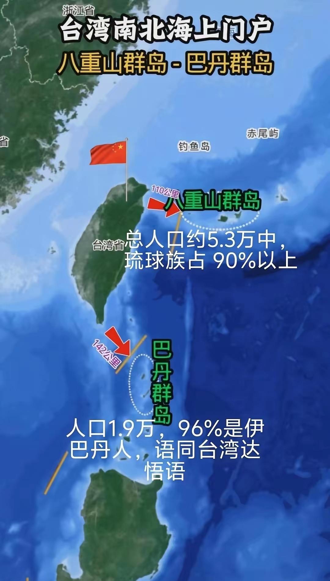 八重山群岛、巴坦群岛，也该回归母亲怀抱了。无论从法理、地理、人文、历史各维度，她
