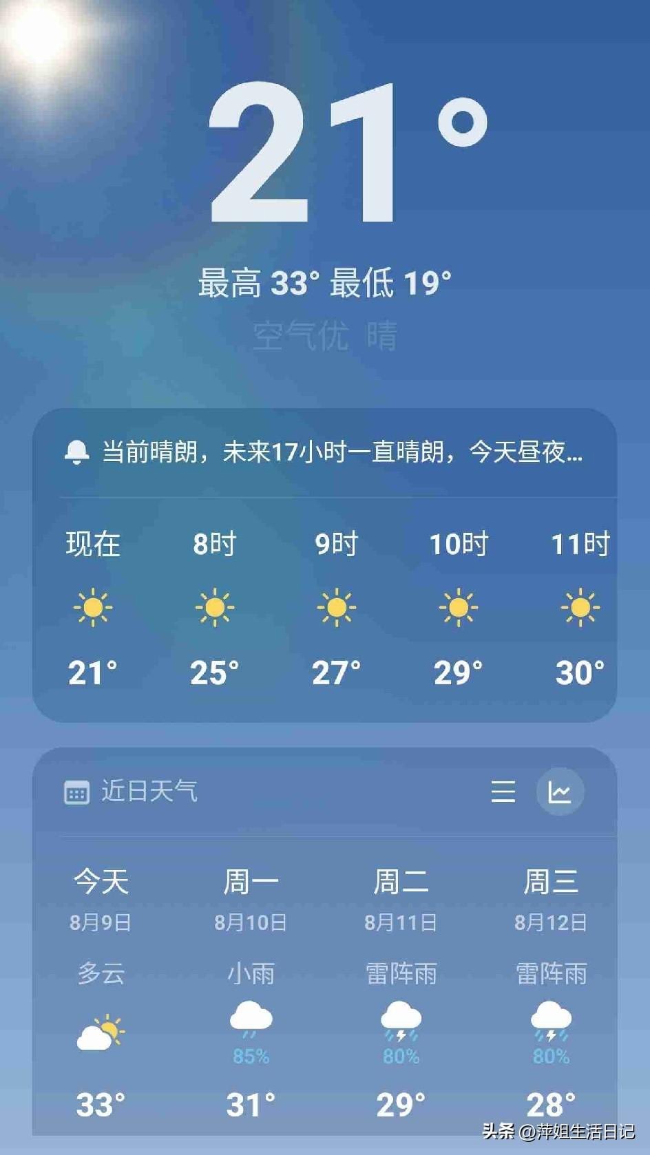 今天气温33℃/19℃，早晨是21℃，难得的凉快。

十点收拾完家务，孙子起床吃