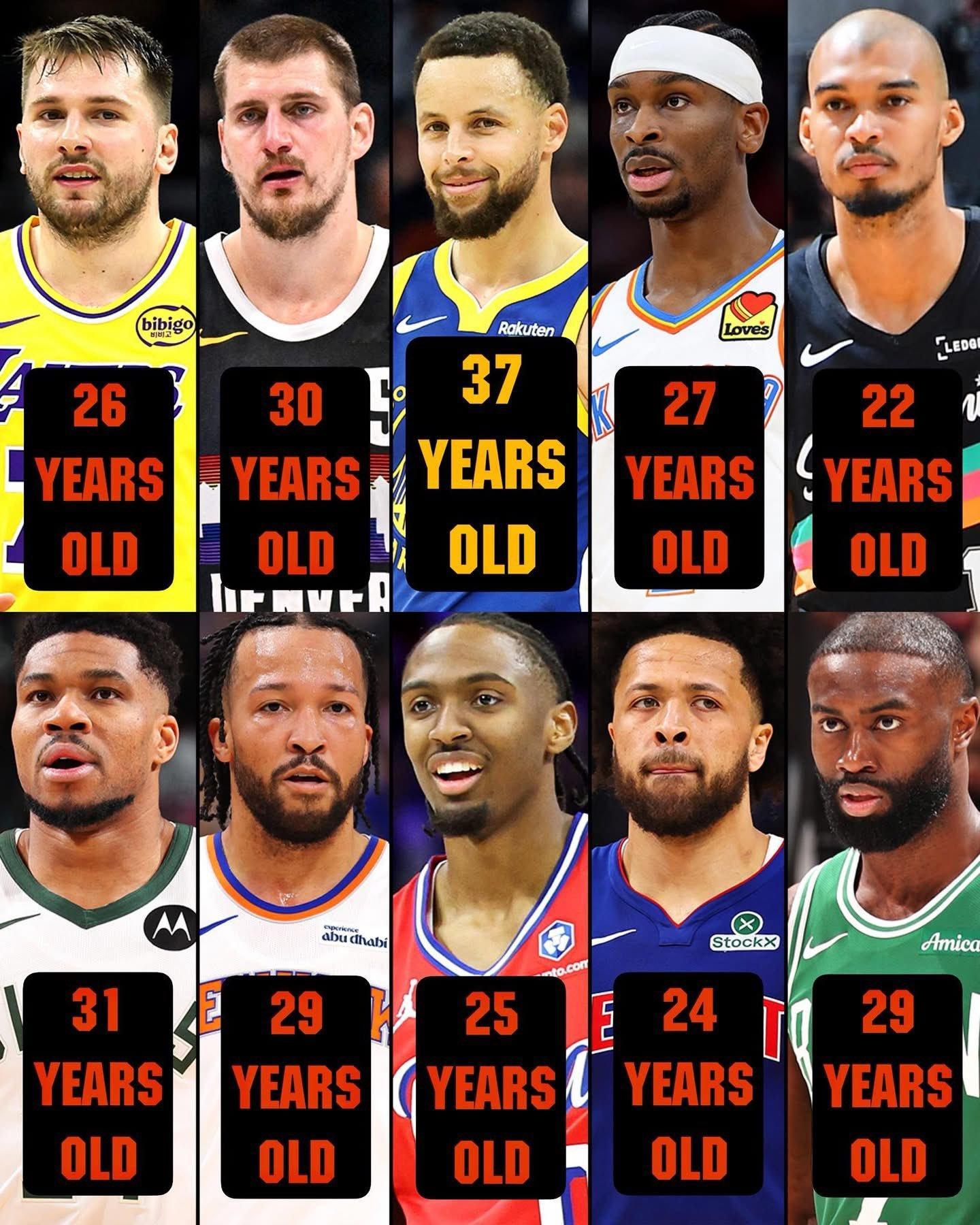 联盟的新时代已经来临 话说 库里退役后你们谁看谁的比赛？ 库里本赛季全明星最老首