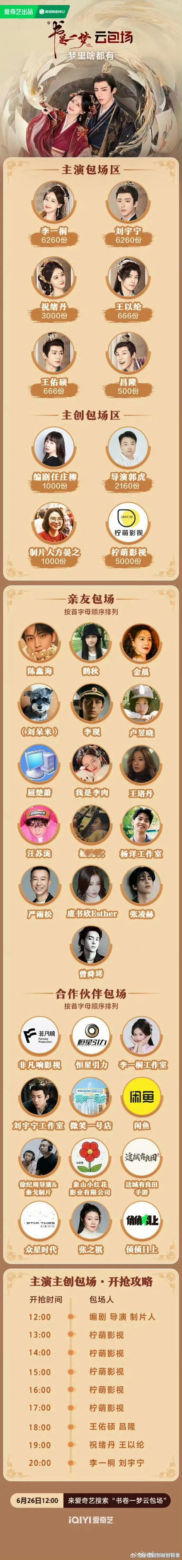 李一桐的男主们都来支持新剧啦李一桐的男主们在包场区团建了 ​真不愧是“男神收割机