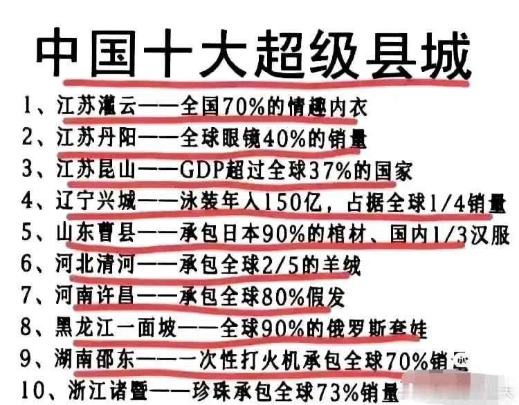 超级县城，小编知道一个安平，丝网之乡，据说丝网产量能占据全国70％以上的市场份额