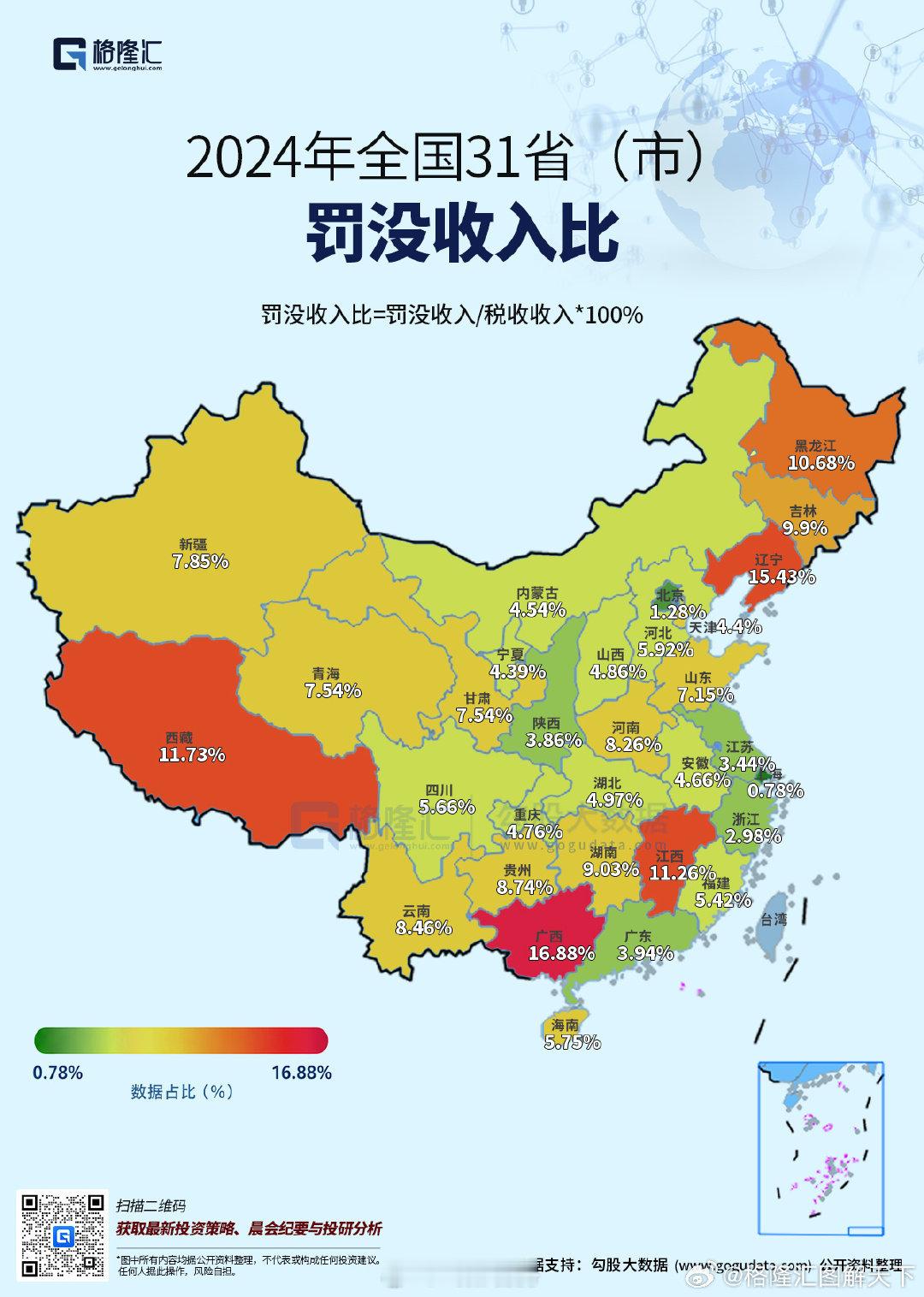 罚没收入的“红”与“绿”罚没收入，基本上不是一个积极的经济指标，它显示了一个地区