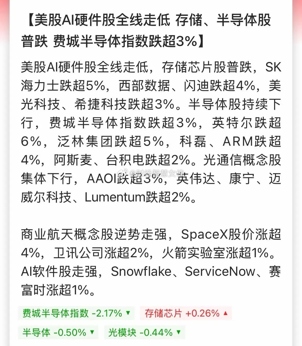 美股韧性确实很强，今晚一堆利空压顶。但低开高走快翻红了，也就费城半导体惨一些，其