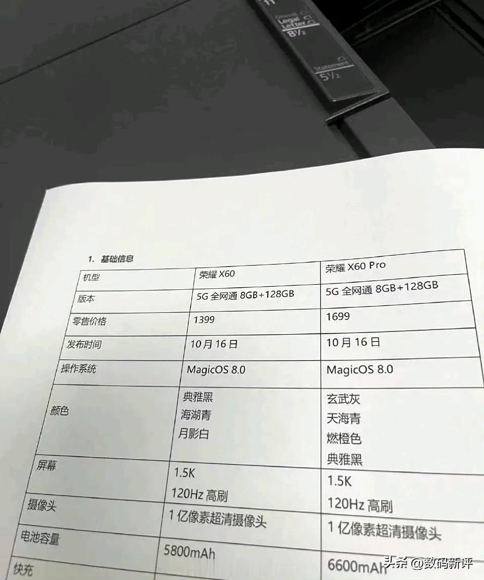 荣耀X60价格曝光了嘛[白眼][白眼]

X60标准版：1399起，128gb版