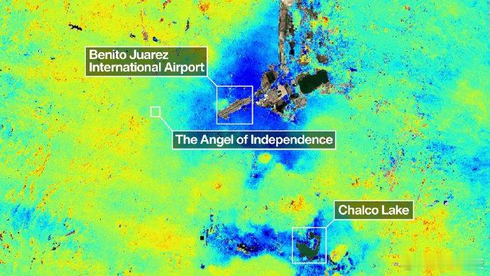 【卫星监测揭示：墨西哥城正以每年35厘米速度沉降】5 月 6 日消息，墨西哥城正