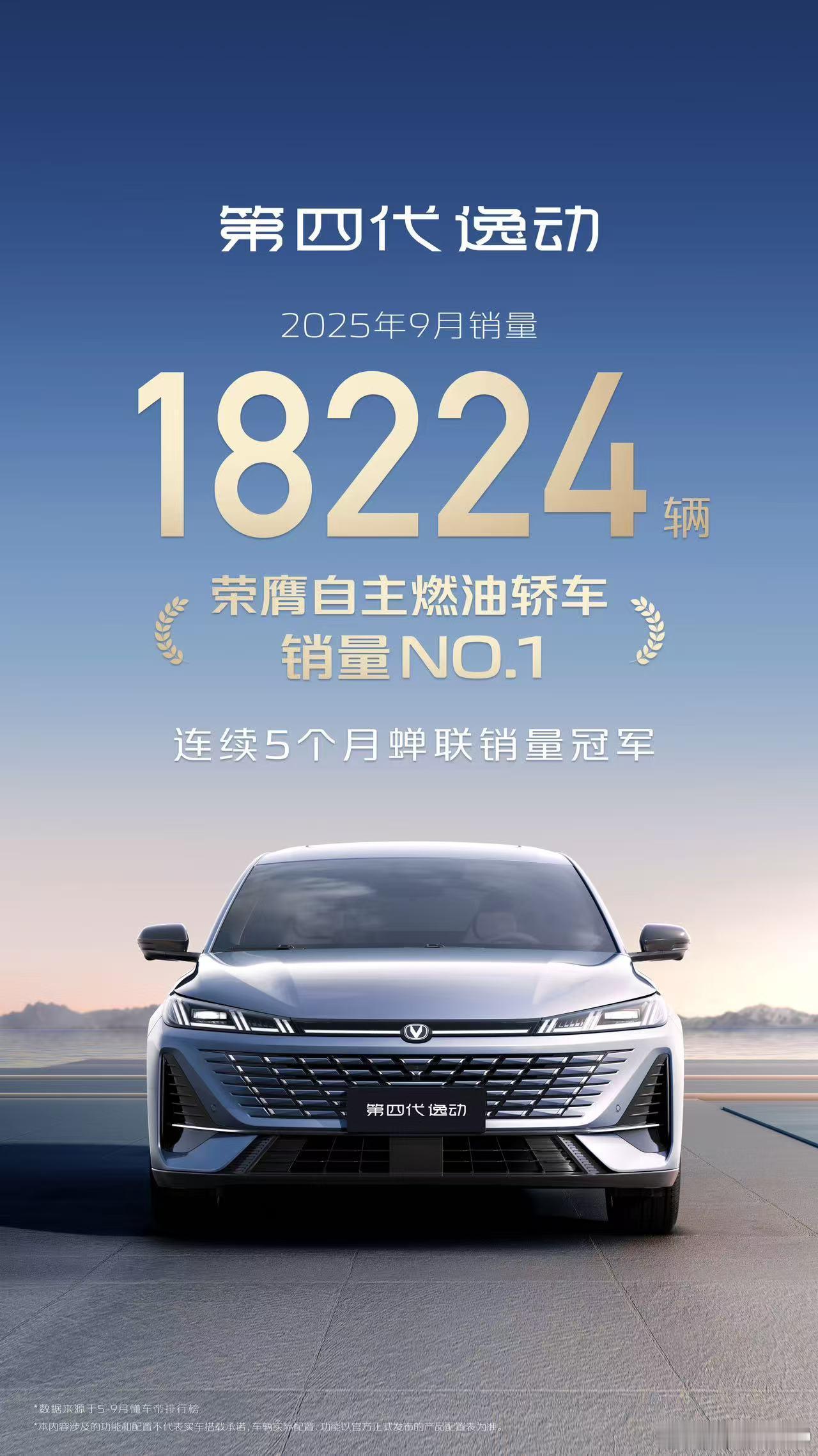 新华AUTO:长安第四代逸动荣膺2025年9月自主燃油轿车销量NO.1连续5个月