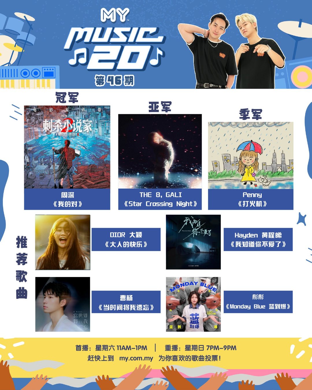 周深《我的对》马来西亚电台MY FM《MYFMMusic20》（第46期）榜单冠