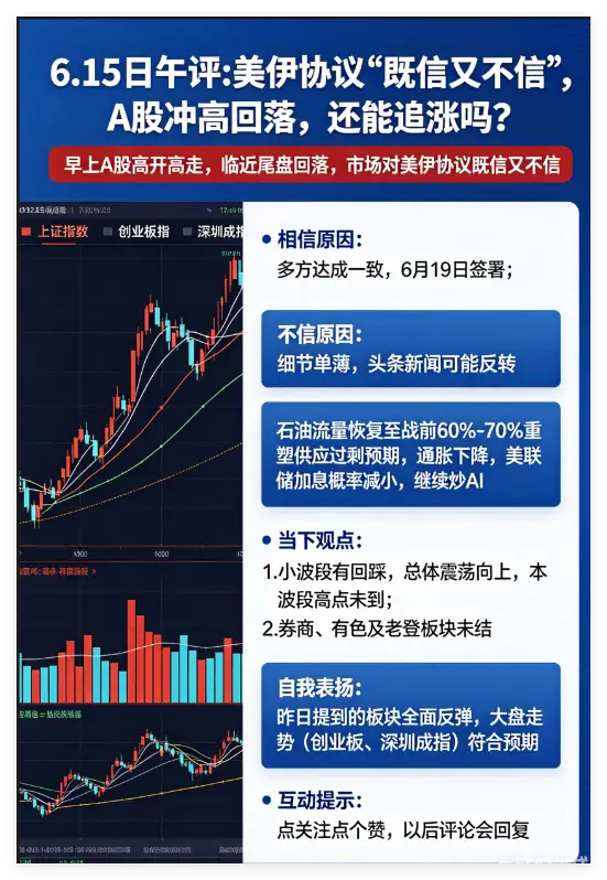 美伊协议“既信又不信”,A股冲高回落，还能追涨吗?       早上A股高开高走