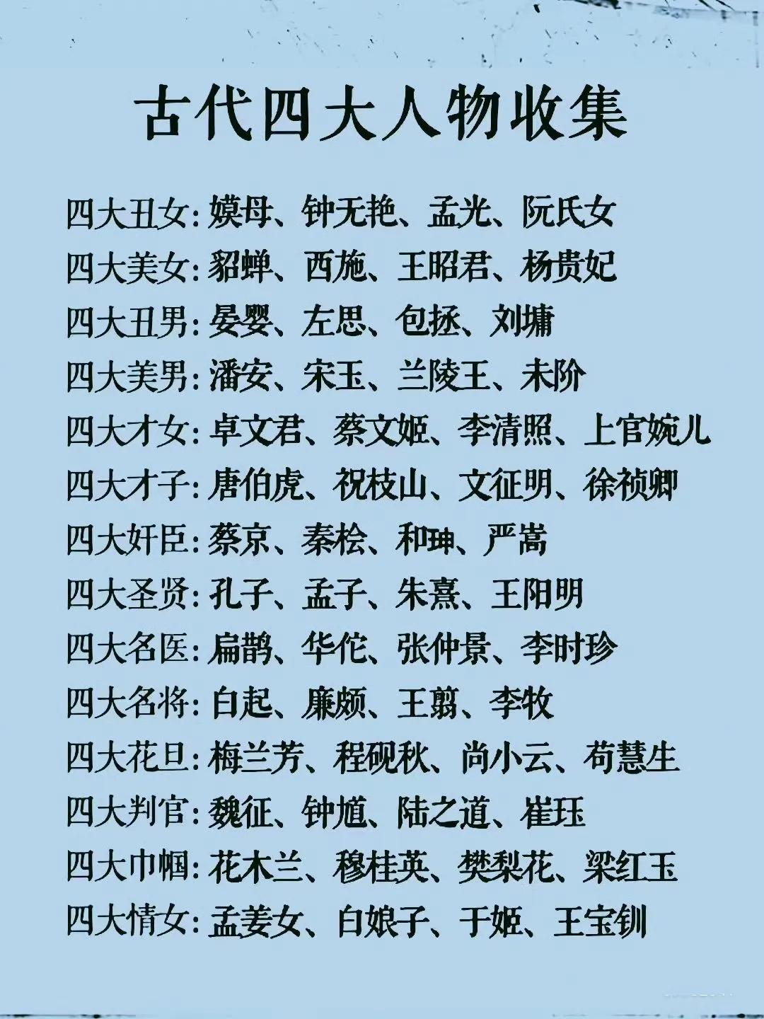 古代四大人物收集 
很喜欢的一段话
鲁迅怼起人来，一个脏字都没有。