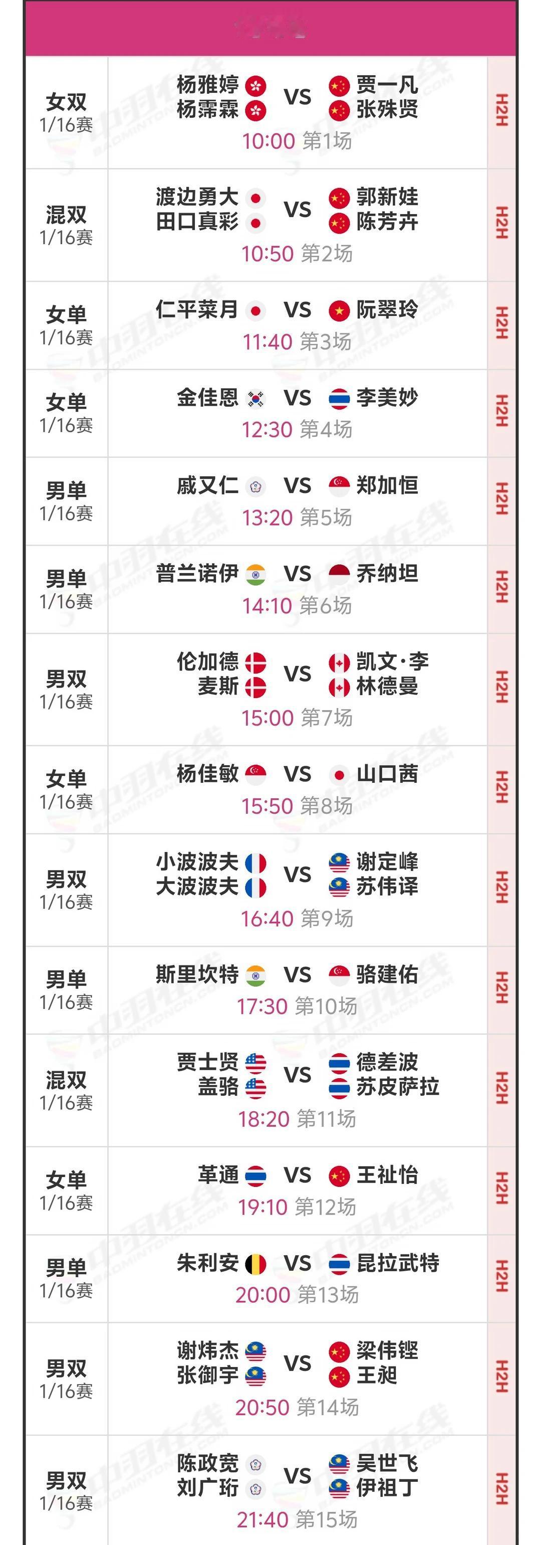 2026新加坡羽毛球公开赛5月27日看点拉满！国羽首轮全线出击
 
5月27日，