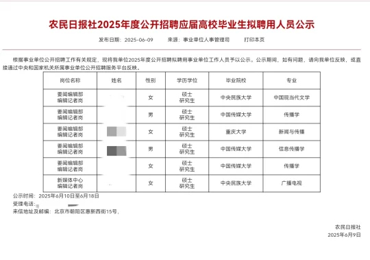 农民日报社2025校园招聘录取名单公示