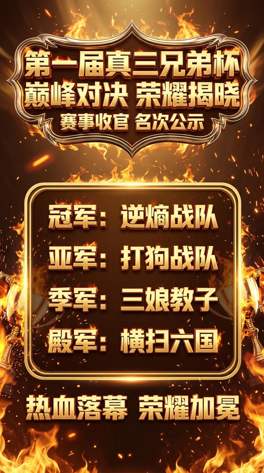 第一届真三兄弟杯比赛名次公示！真三 真三比赛