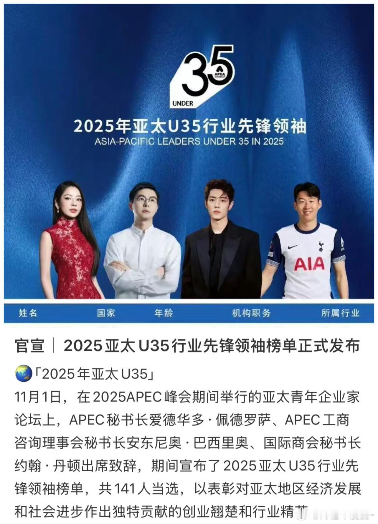 全体起立！让我们恭喜肖战入选2025年亚太U35行业先锋领袖榜单并成为封面人物！