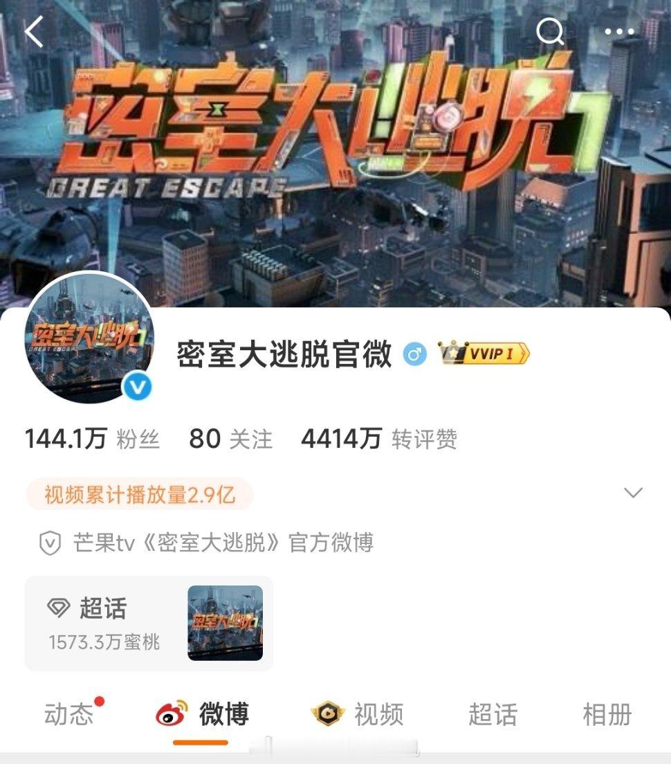 恭喜密室大逃脱在芒果tv 站内热门榜第二，综艺榜第一密逃官博开通了vvip看来马