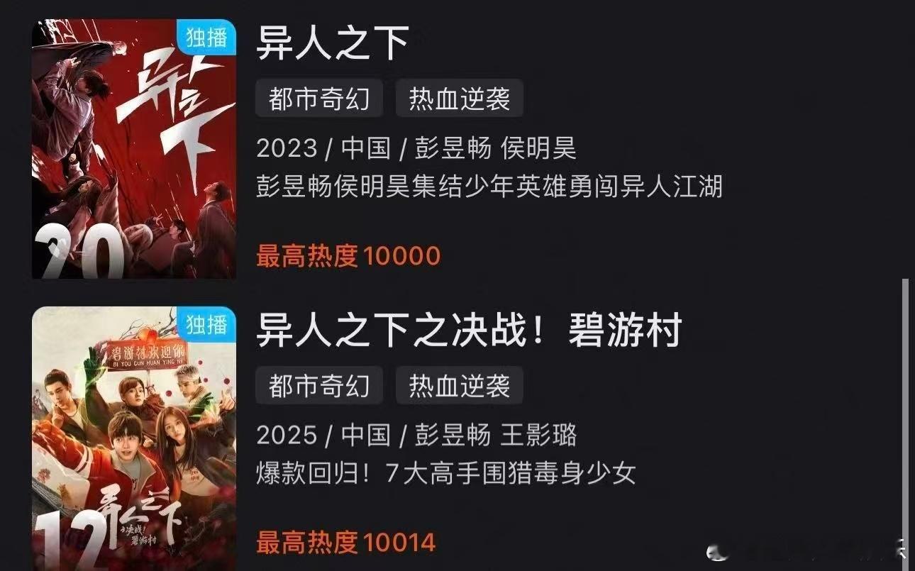 侯明昊扛剧不是说说而已 侯明昊的《护心》、《少年白马醉春风》每一部都能破万热度，