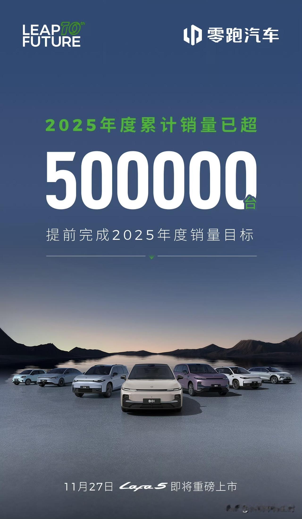 零跑今年累计销量已经超50万台。
这个数字已然是新势力的头名，2025年新势力销